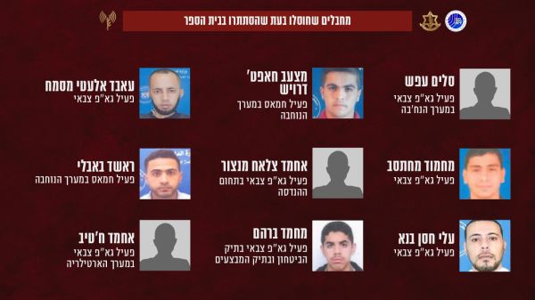 אלו 9 המחבלים שחוסלו בבית הספר בעזה