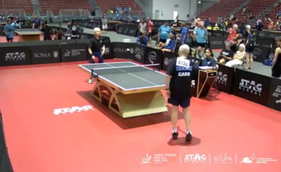 בגיל 89, אלוף בני עקיבא התחרה באליפות העולם