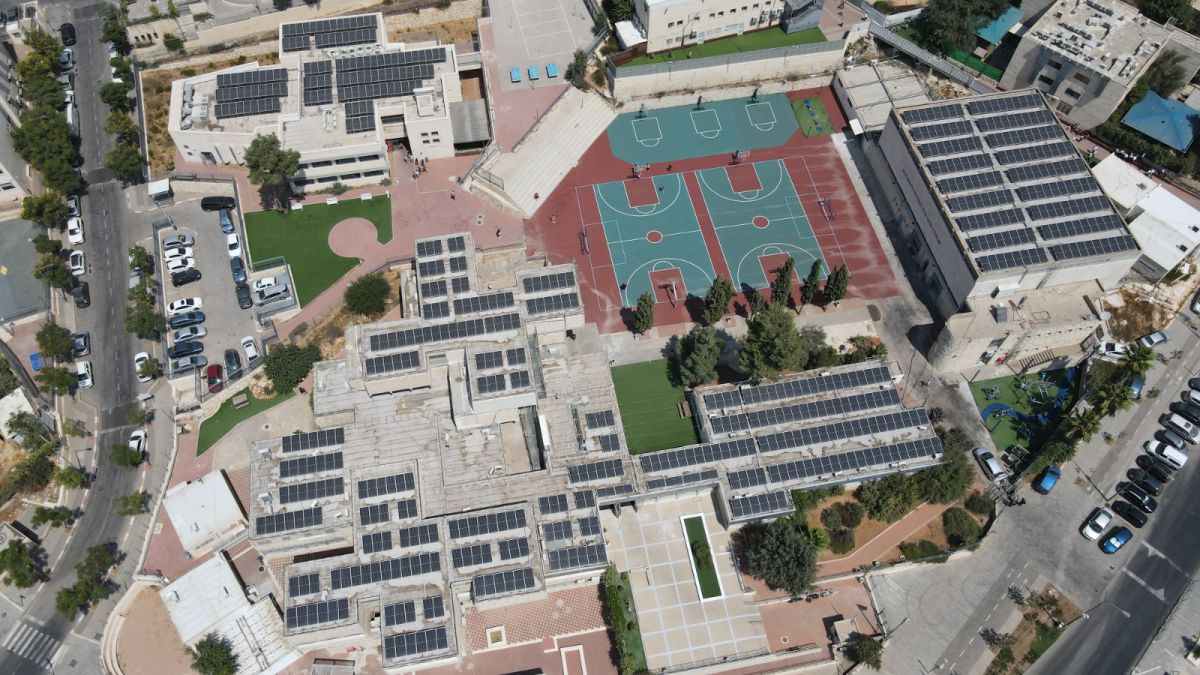 חוסן אנרגטי, בנייה ירוקה ואסטרטגיה ארוכת טווח