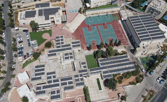 חוסן אנרגטי, בנייה ירוקה ואסטרטגיה ארוכת טווח