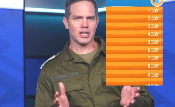 פיקוד העורף משנה את ההתרעות הכתומות בטלוויזיה