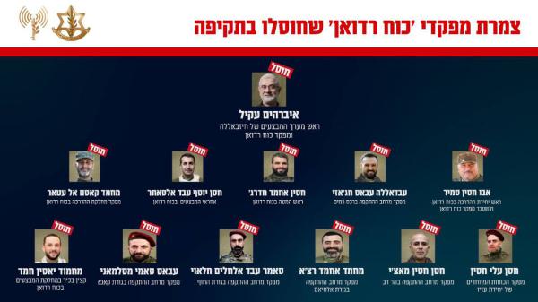 הסלמה בצפון: צה"ל חיסל את צמרת כוח רדואן