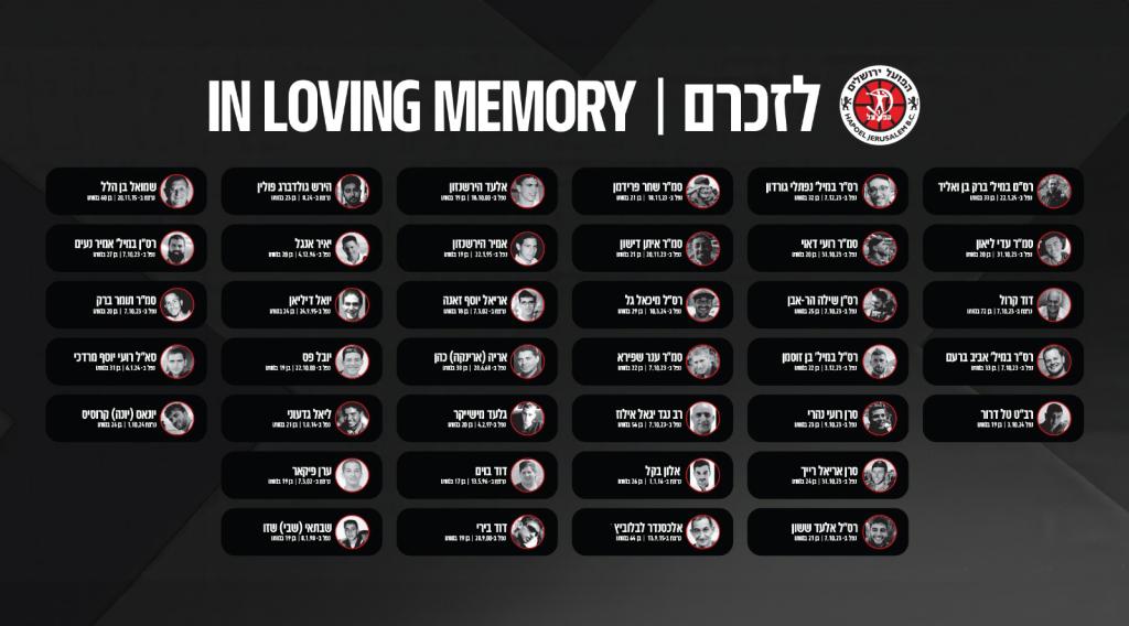 קיר זיכרון מיוחד: הפועל ירושלים במחווה מרגשת לאוהדיה שנפלו