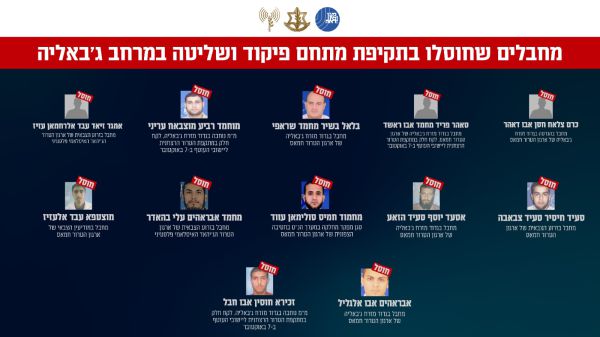 בתקיפה בג'באליה: חוסלו 12 מחבלים, חלקם לקחו חלק בטבח ה-7.10