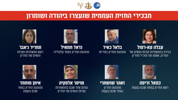 במבצע מיוחד ביו"ש: נעצרו 60 פעילים מארגון הטרור החזית העממית