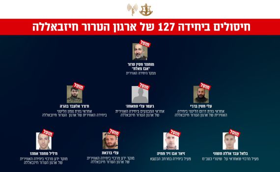 צה"ל מאשר: חיסלנו את מפקד היחידה האווירית של חיזבאללה