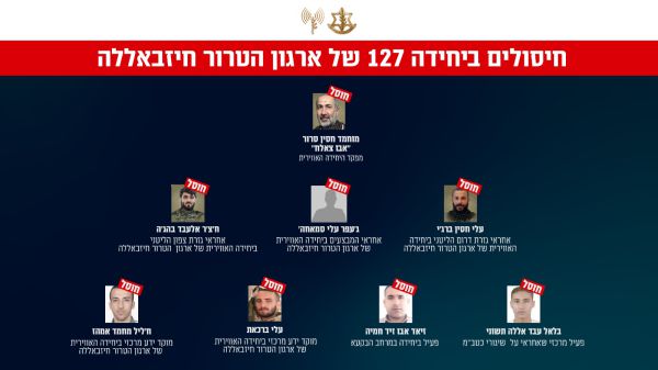 צה"ל מאשר: חיסלנו את מפקד היחידה האווירית של חיזבאללה