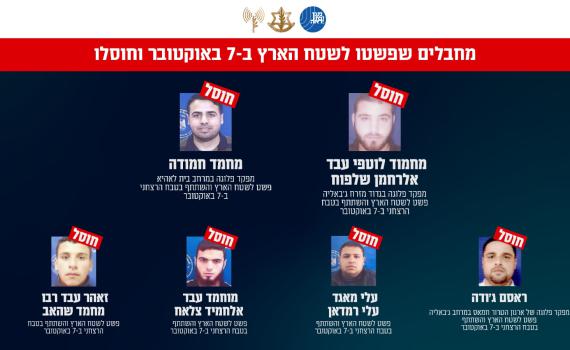 הלחימה בג'באליה: חוסלו 14 מחבלים, 6 מתוכם פלשו ב-7.10