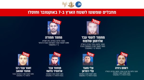 הלחימה בג'באליה: חוסלו 14 מחבלים, 6 מתוכם פלשו ב-7.10