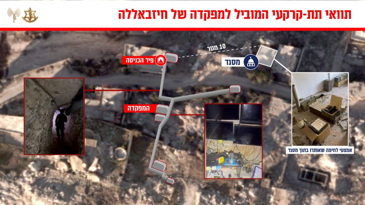 תיעוד: כוחות צה"ל השמידו מפקדה תת קרקעית של חיזבאללה