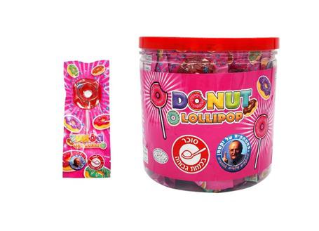 סכנה ממשית: ריקול לממתק הילדים הפופולרי