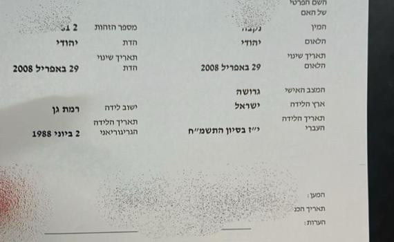 אחרי מאבק משפטי ארוך: יהודייה התגרשה מבן זוגה המוסלמי