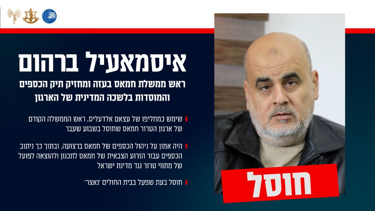 צה"ל מאשר: חוסל המחליף של ראש ממשלת חמאס בעזה