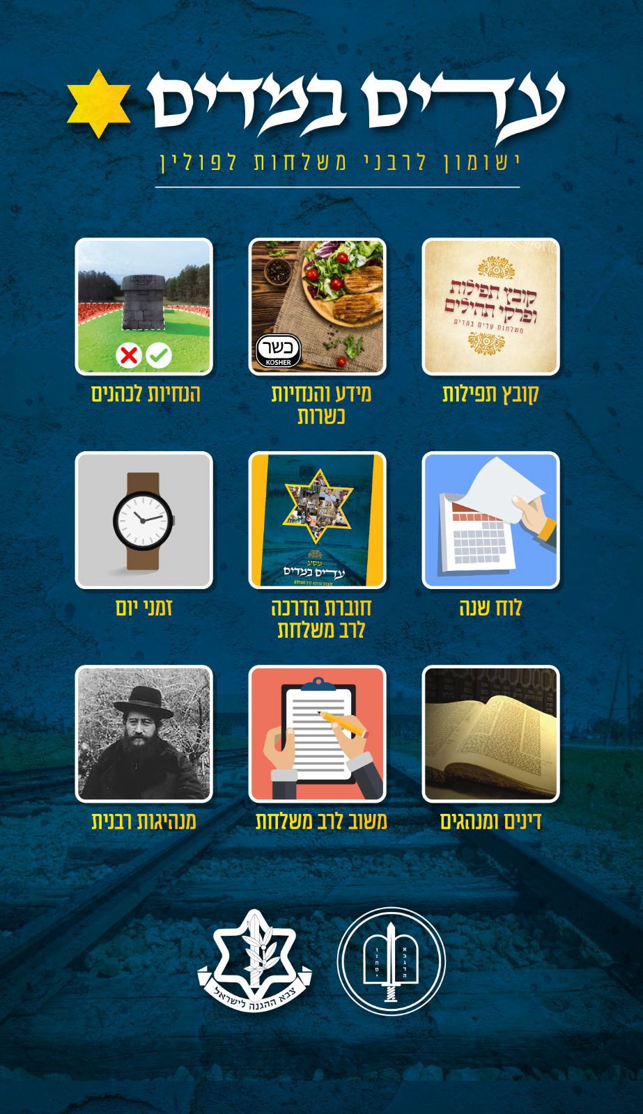 לאחר שנים: הכלי החדש של הרבנות הצבאית למשלחות לפולין