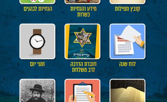 לאחר שנים: הכלי החדש של הרבנות הצבאית למשלחות לפולין