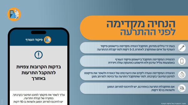 החל מהיום: פיקוד העורף ייתן התראה מוקדמת לטילים מתימן
