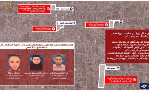 דובר צה"ל בערבית חשף מיקום של פעילי חמאס