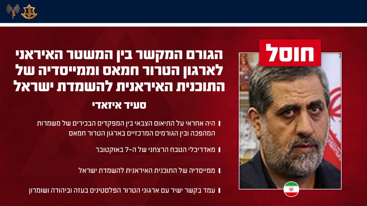 קישר בין איראן לחמאס: חוסל מפקד "גיס פלסטין" במשמרות המהפכה