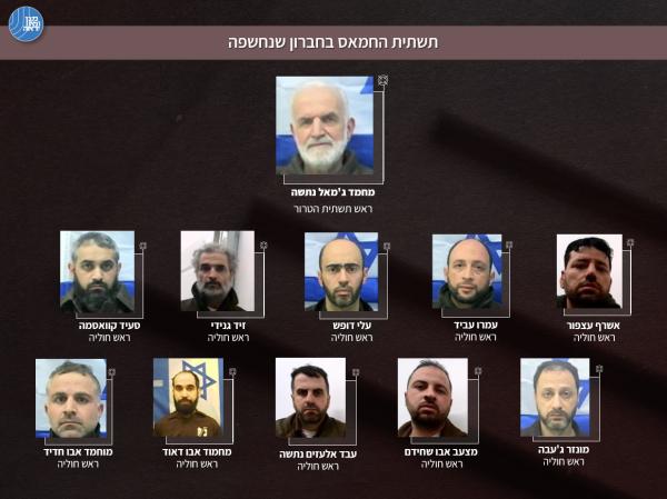 60 מחבלים: סוכלה תשתית הטרור הגדולה ביותר בחברון