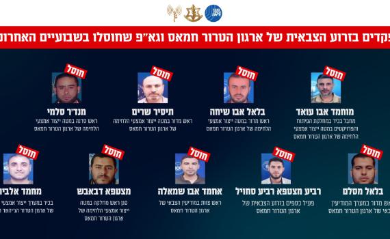 צה"ל ושב"כ ממשיכים בחיסולים ממוקדים בעזה