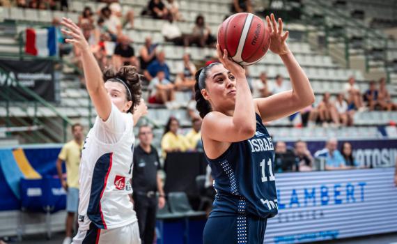 סנסציה מטורפת: נבחרת ישראל הדיחה את אלופת אירופה