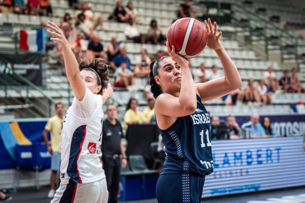 סנסציה מטורפת: נבחרת ישראל הדיחה את אלופת אירופה