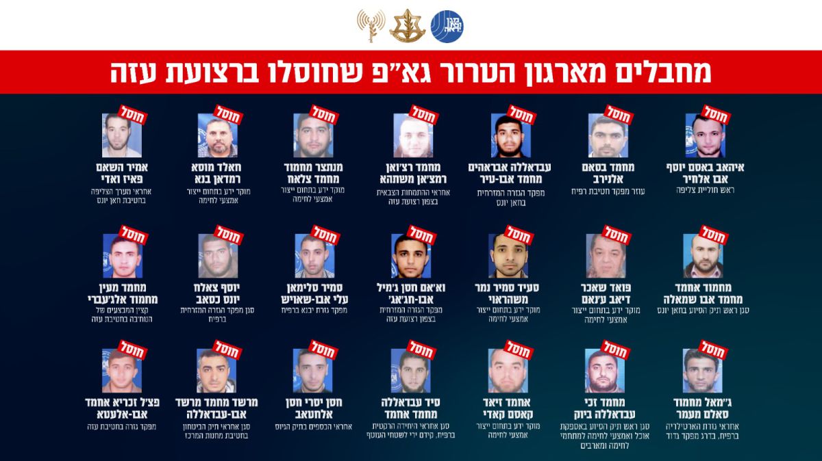 בלי מסתור: צה"ל חושף את המחבלים המרכזיים שחוסלו לאחרונה