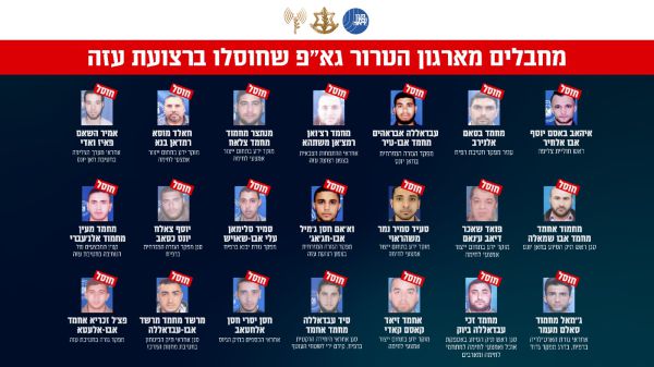 בלי מסתור: צה"ל חושף את המחבלים המרכזיים שחוסלו לאחרונה