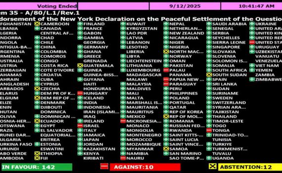 רוב מוחץ באו"ם לתמיכה בפיתרון שתי המדינות