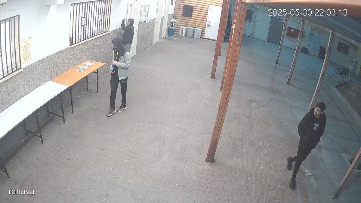 השחתות קשות בבית כנסת בבת ים, התיק נסגר ללא חקירה