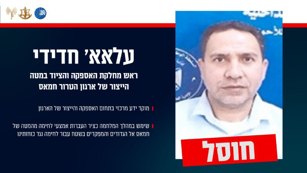 צה"ל מאשר: ראש מחלקת הציוד של חמאס חוסל בעזה