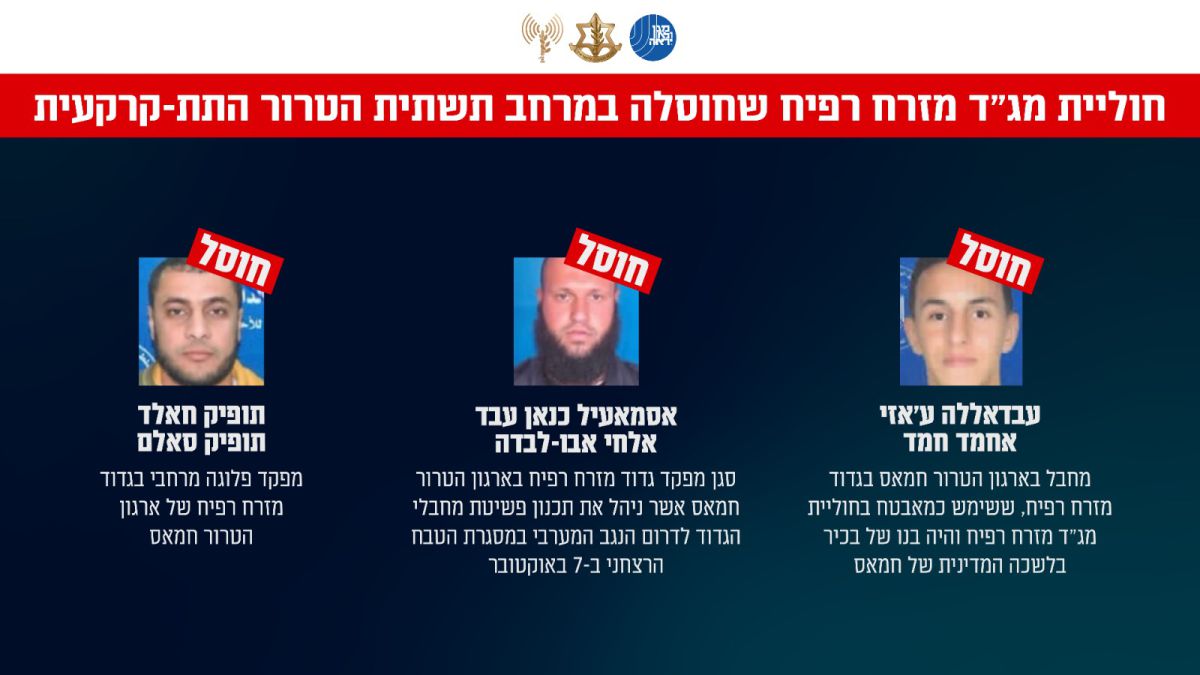 דובר צה"ל מאשר: כוחותינו חיסלו את מג"ד רפיח וסגנו  | צפו