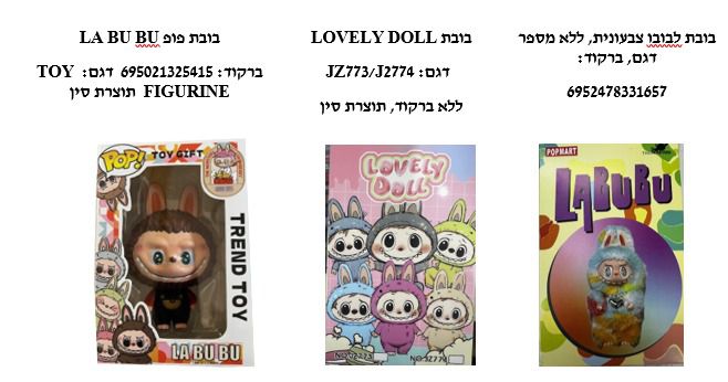 משרד הכלכלה מזהיר: סכנה בבובות לבובו