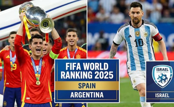 איפה מסי ואיפה ישראל? פיפ"א סוגרת שנה עם דירוג חדש