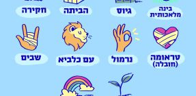 האקדמיה ללשון הודיעה: זאת מילת השנה