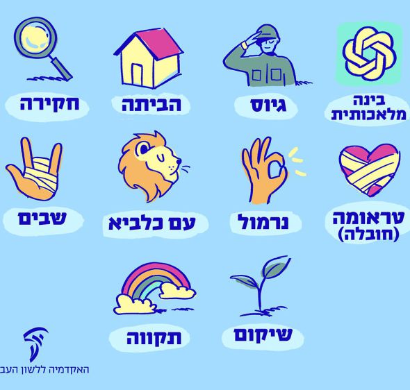 האקדמיה ללשון הודיעה: זאת מילת השנה