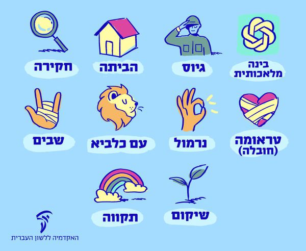 האקדמיה ללשון הודיעה: זאת מילת השנה