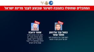 בתגובה לנסיון השיגור הכושל: חוסלו בכירים בחמאס ותשתיות טרור