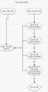 603440_418583511521171_1667832003_n