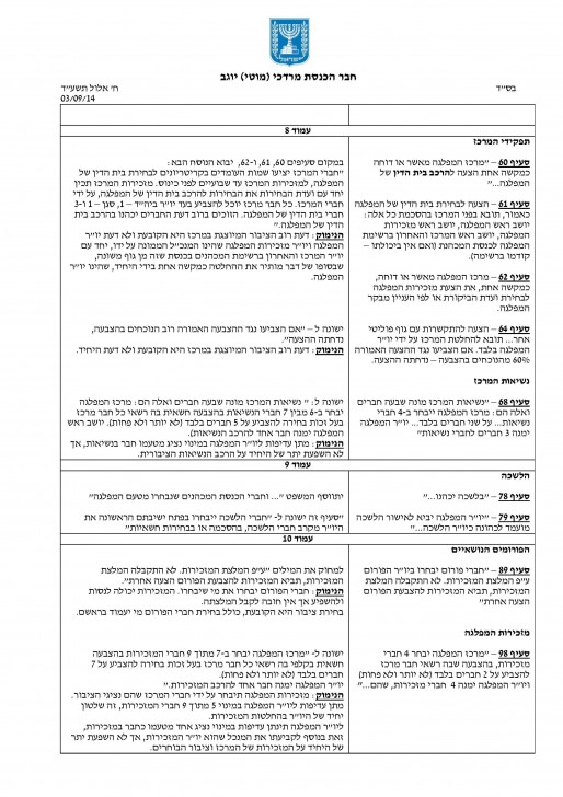 הסתייגויות חוקה - מכתב לחברי הועדה3