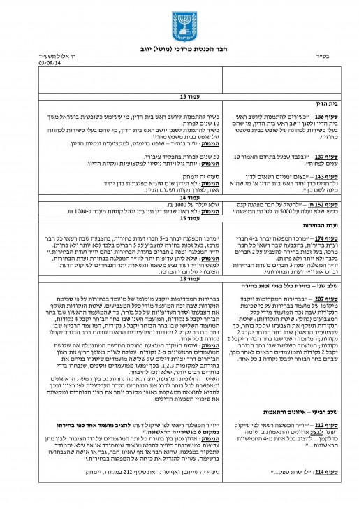 הסתייגויות חוקה - מכתב לחברי הועדה4