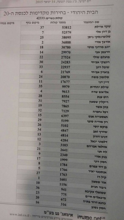 10904521_794075880662882_4847622319160544264_o