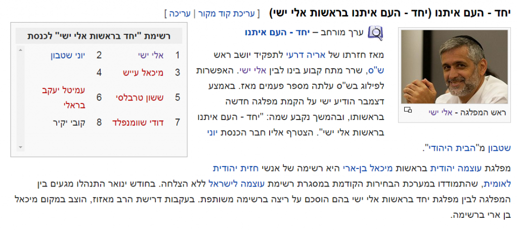 יחד העם איתנו ערך מקוצר מתוך הערך הבחירות לכנסת העשרים רימון מוגן בריבוע