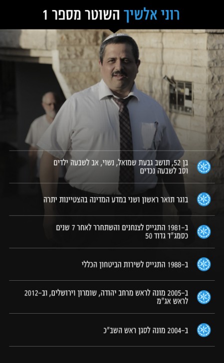 טמקא
