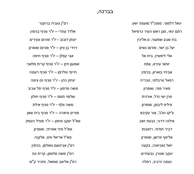 תודעה יהודית