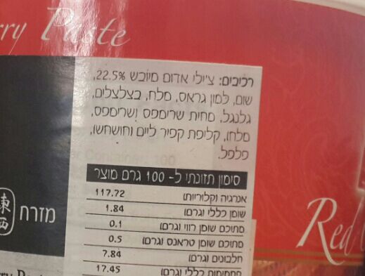 זיוף כשרות (4)