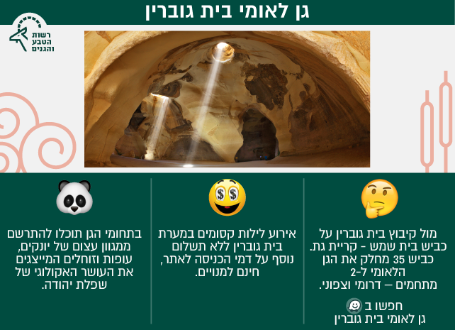 גן-לאומי-בית-גוברין