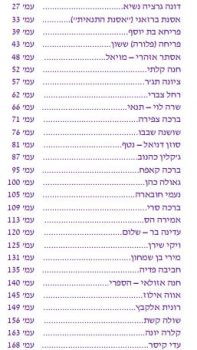 רשימת הנשים