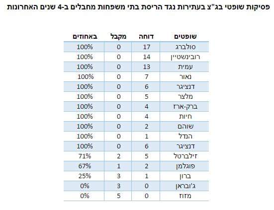 received_1340088029387197