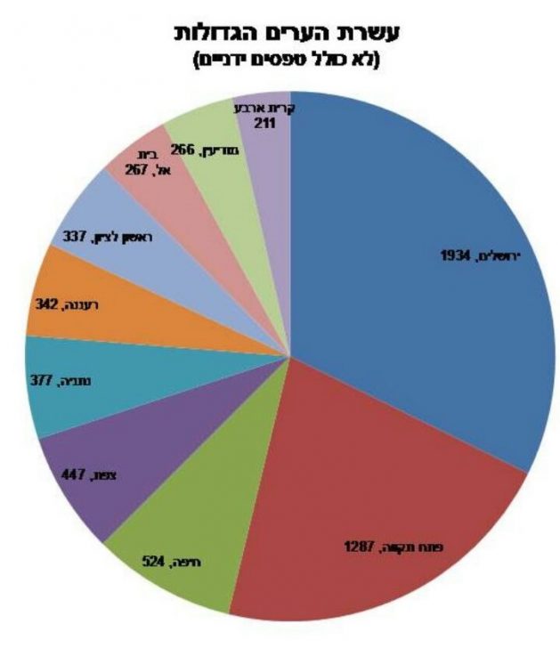 WhatsApp Image 2016-12-08 at 13.57.45